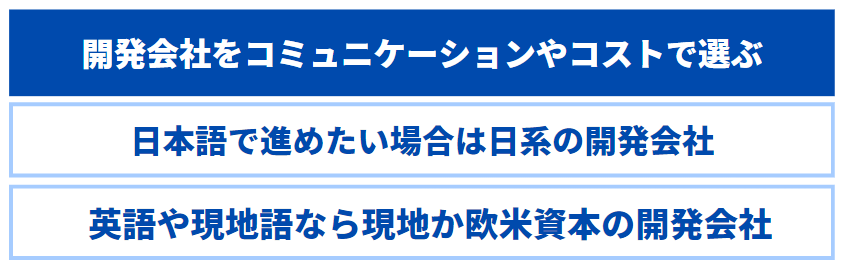 開発会社をコミュニケーションやコストで選ぶ