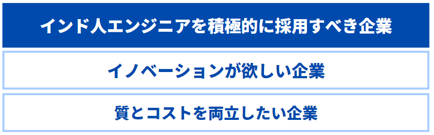 インド人エンジニアを積極的に採用スべき企業